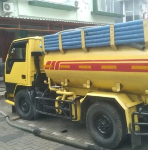 Sedot WC kalimalang Terdekat